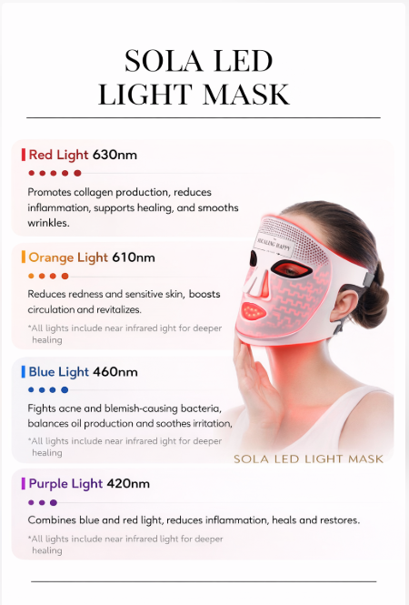 Sola LED Light Therapy Mask