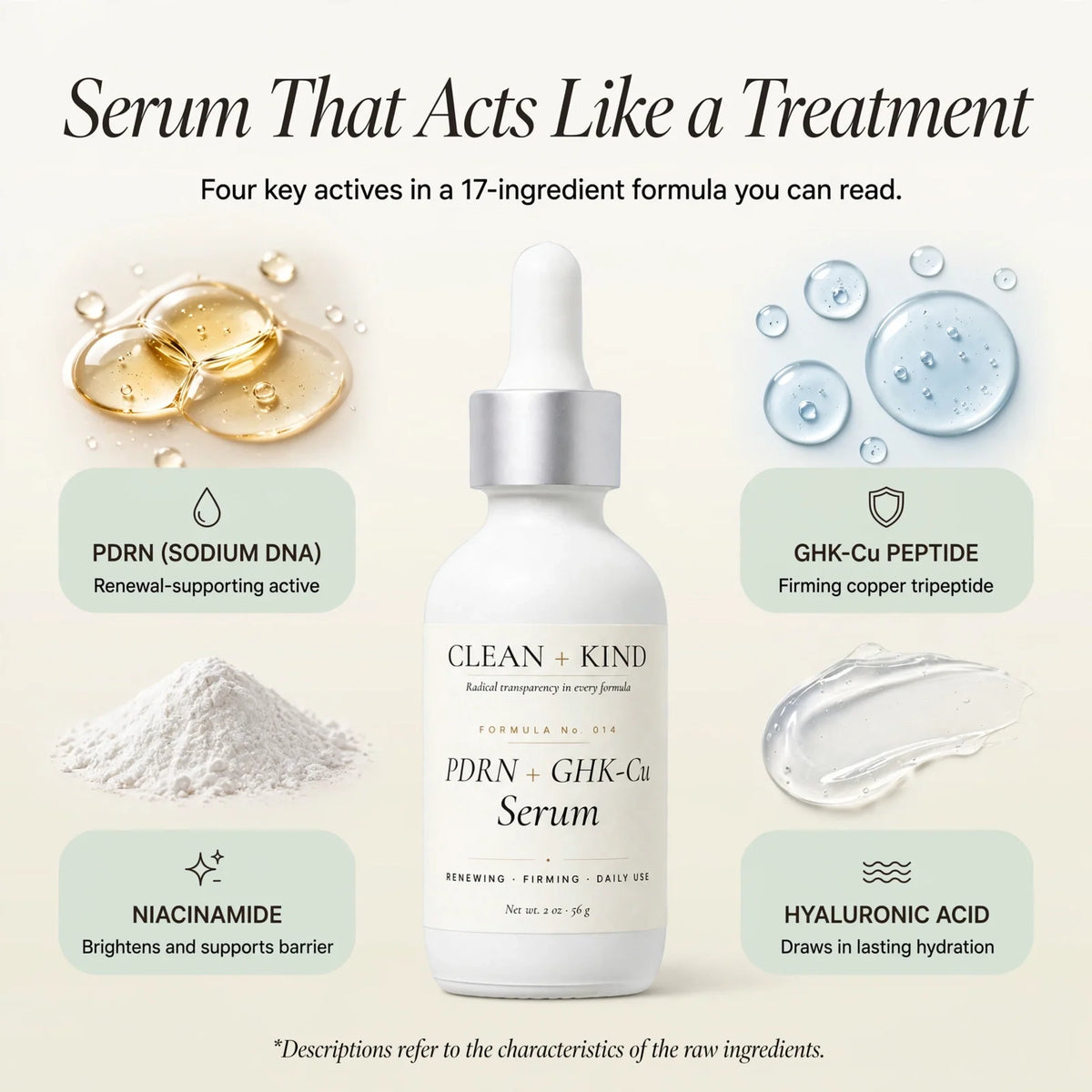 Copper Peptide + PDRN Glow Serum