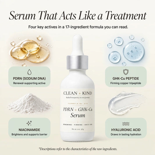 Copper Peptide + PDRN Glow Serum