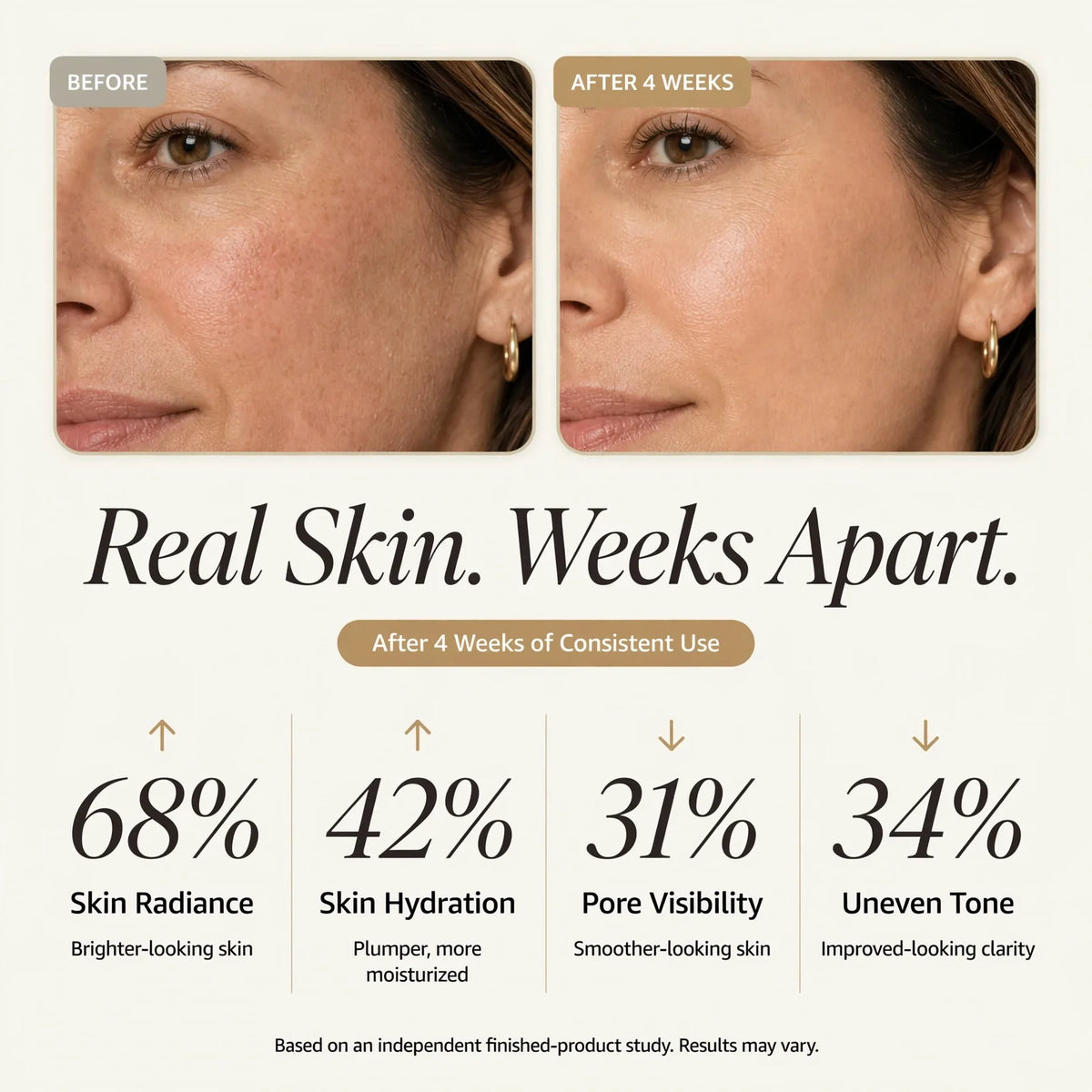 Copper Peptide + PDRN Glow Serum