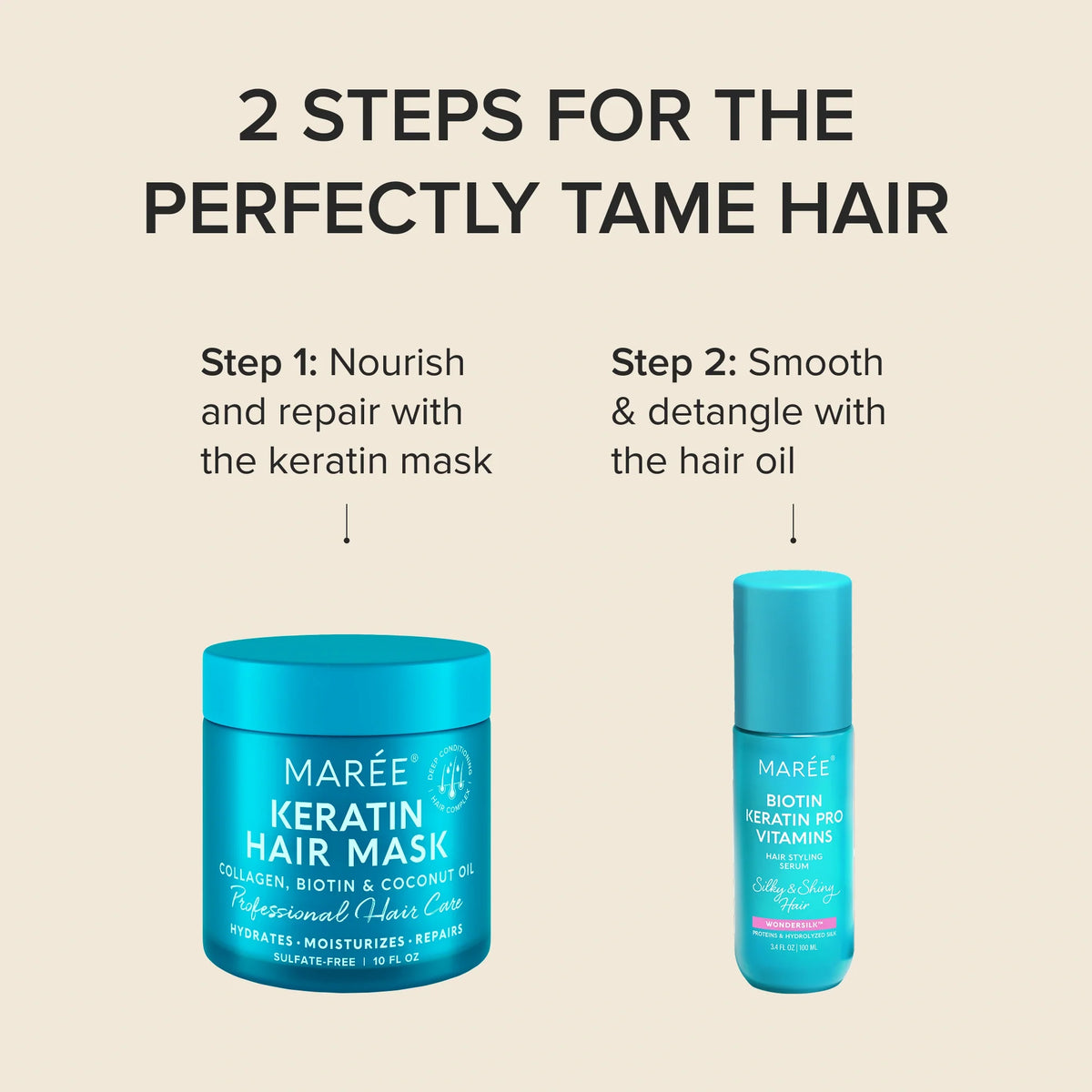 Maree Keratin Repair Hair Mask